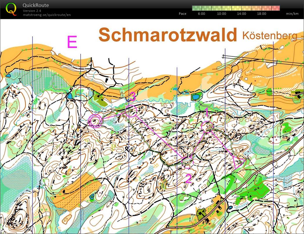 Villach - 4 (22.07.2020)