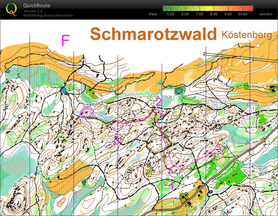 Villach tamsemy F (22.07.2020)