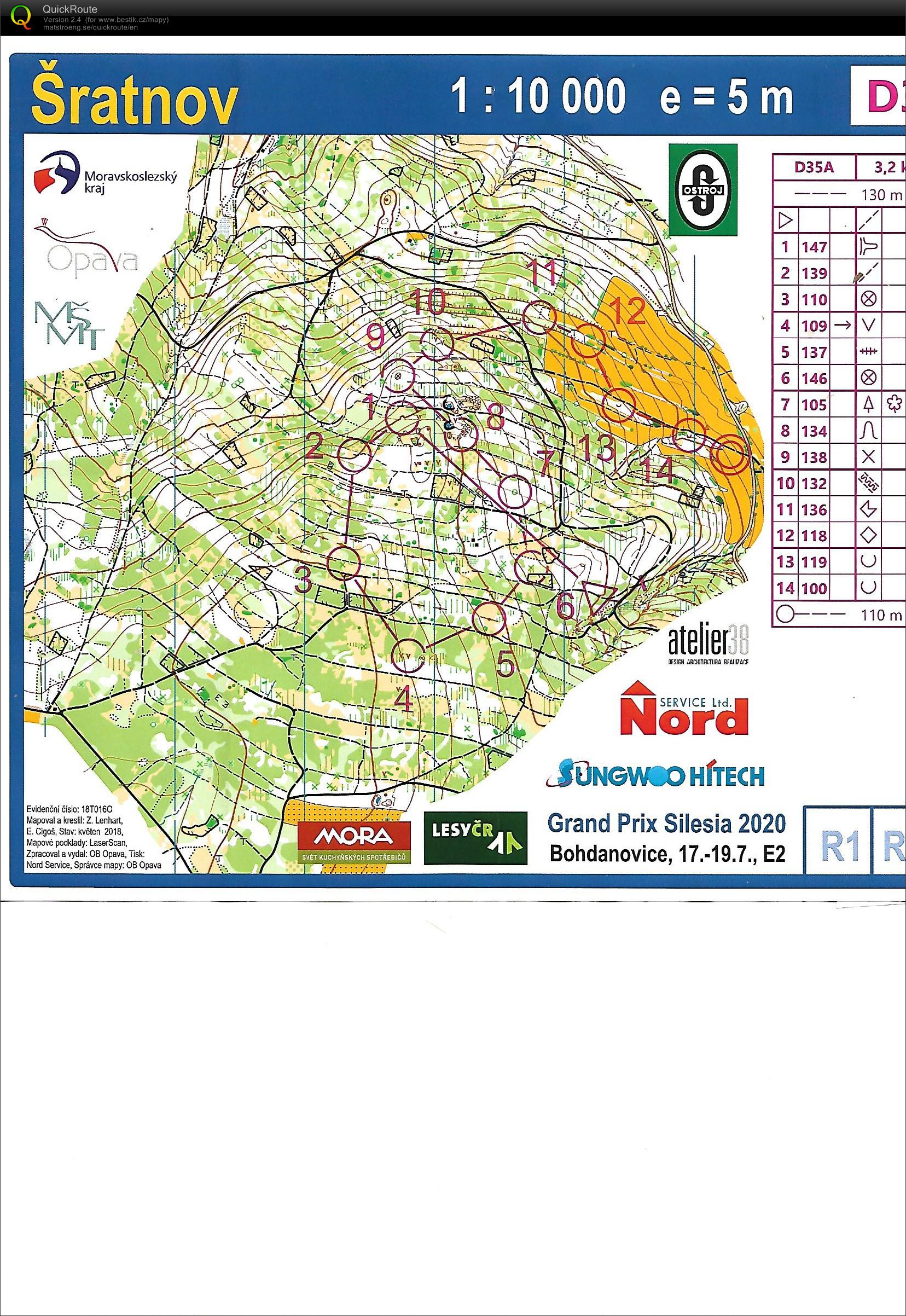 Grand Prix Silesia - 2.etapa (18.07.2020)