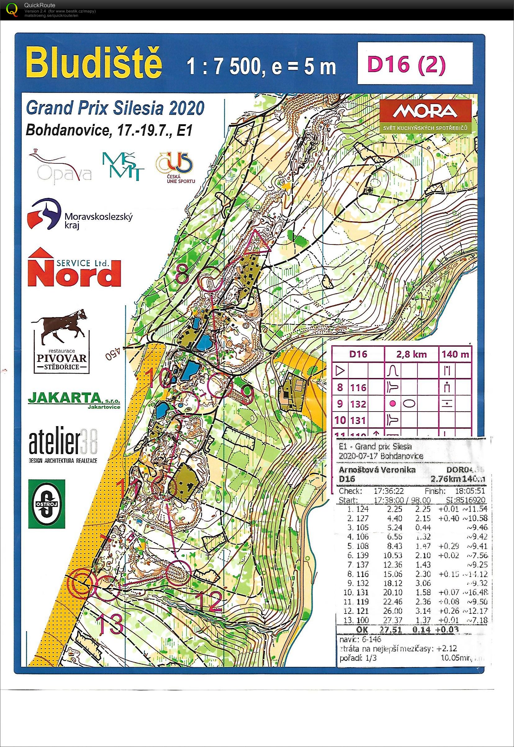 Grand Prix Silesia E1 - 2. část  (17.07.2020)