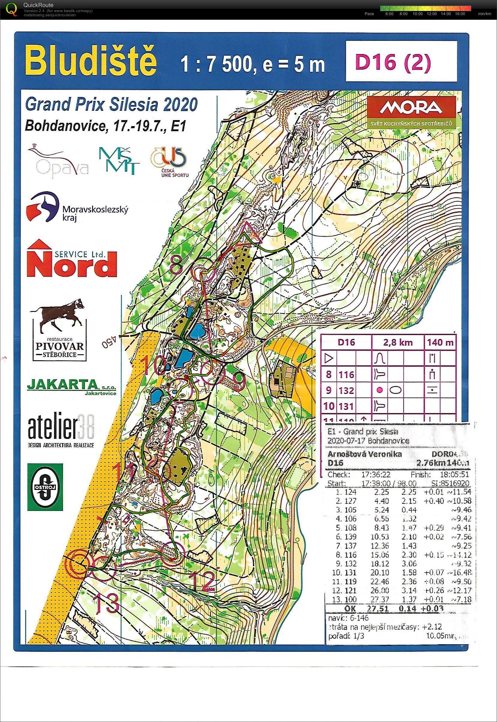 Grand Prix Silesia E1 - 2. část  (17.07.2020)