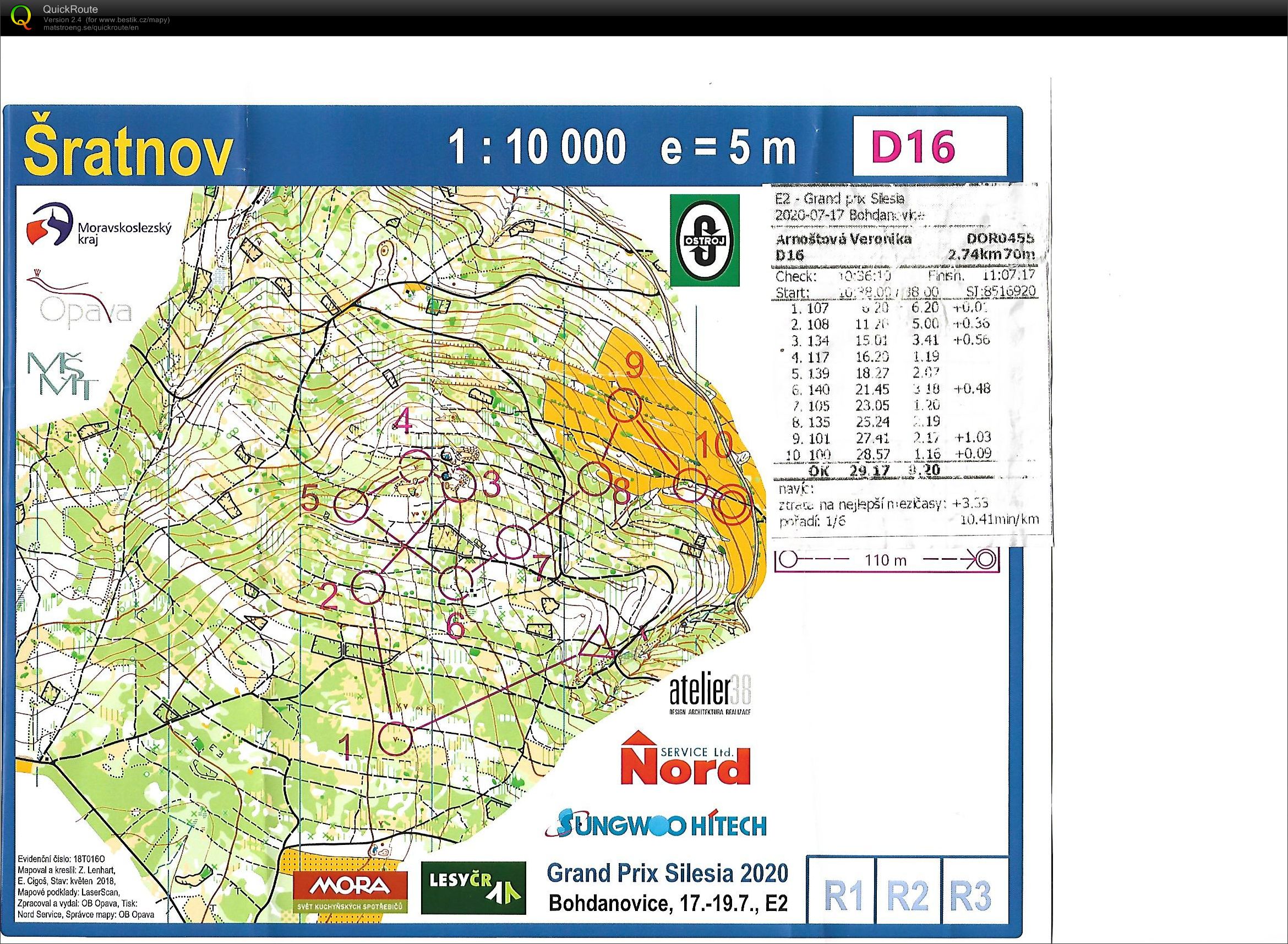 Grand Prix Silesia E2 (18.07.2020)