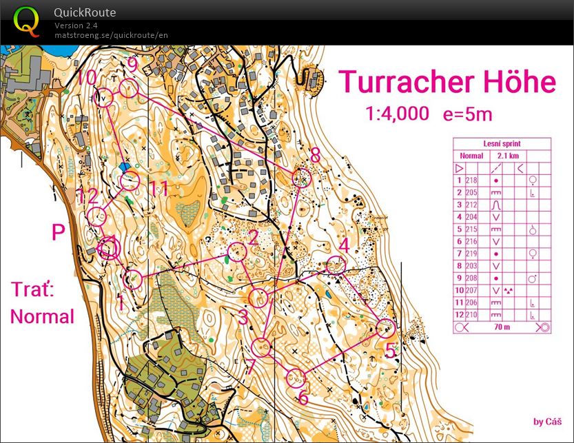 TC Villach: sprint (23.07.2020)