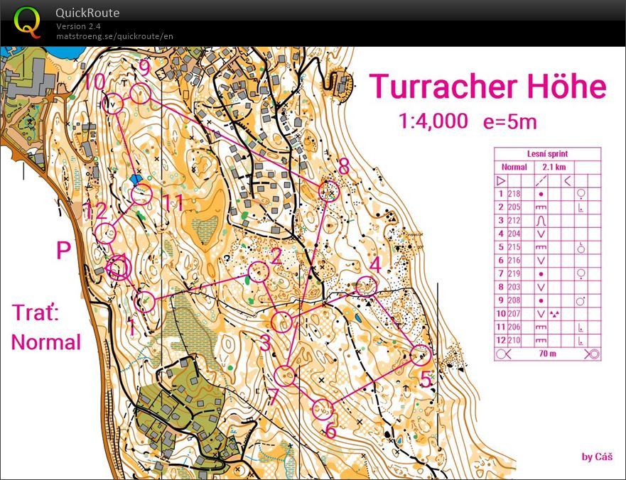 Villach - 5 (23.07.2020)