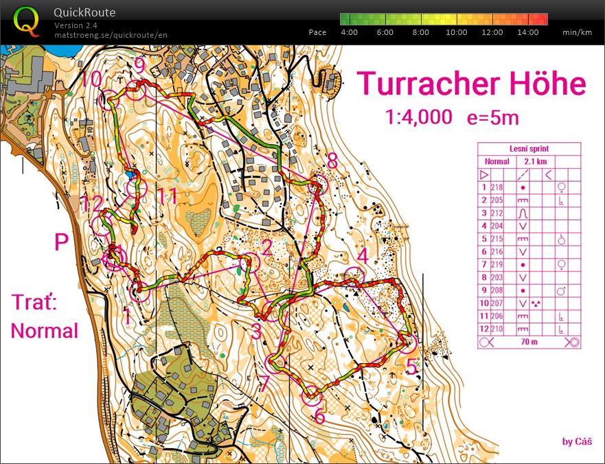 Villach - 5 (23.07.2020)