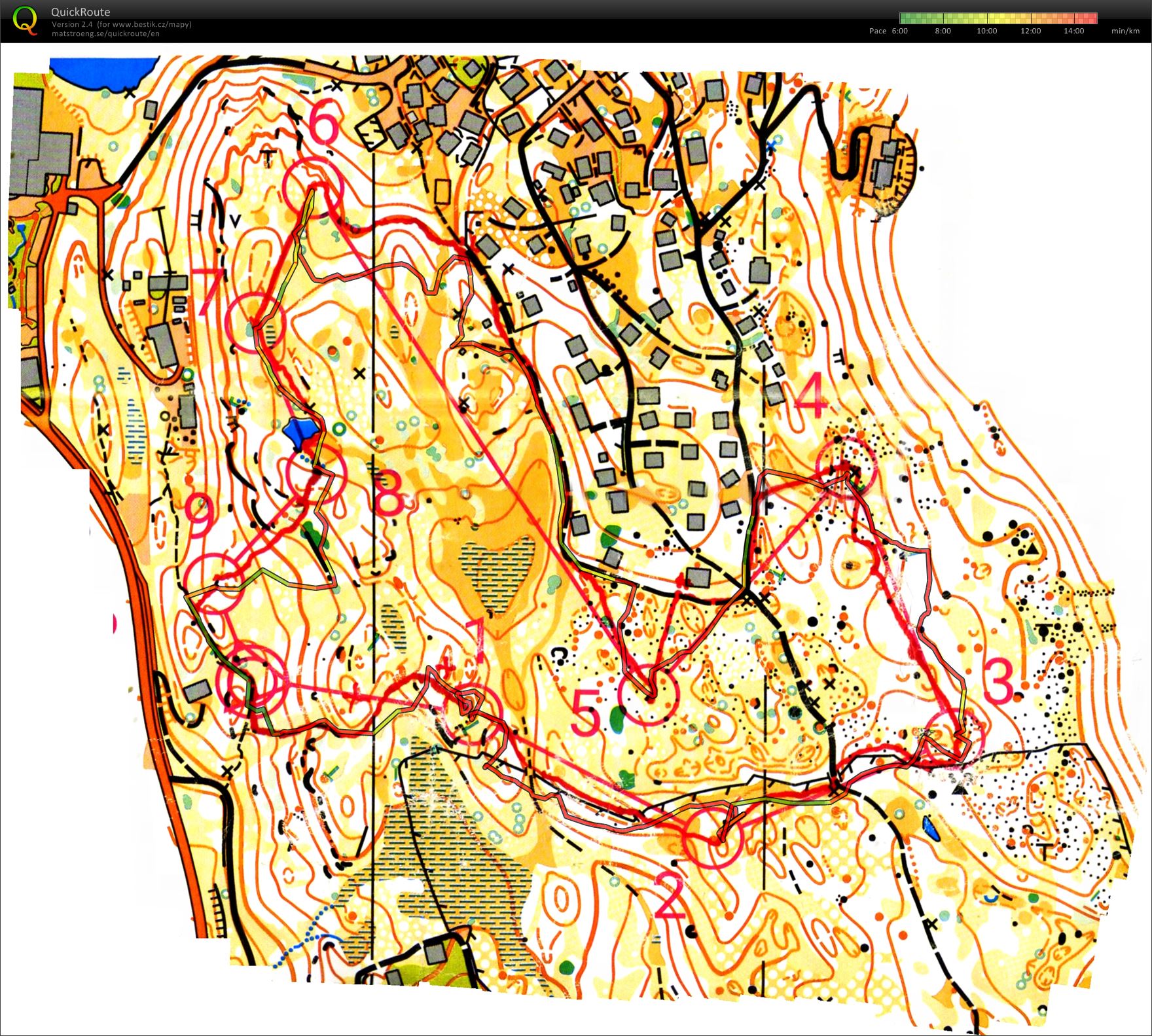 AUT camp sprint (23.07.2020)