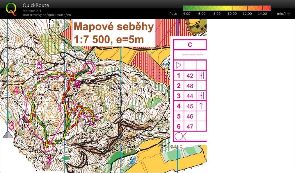 TC Villach: seběhy C (26.07.2020)