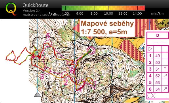 Rakousko Seběhy D (26.07.2020)