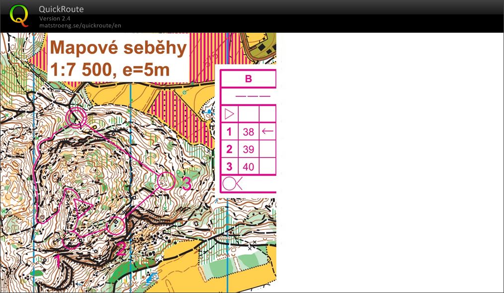 USK Villach - Seběhy B (26.07.2020)