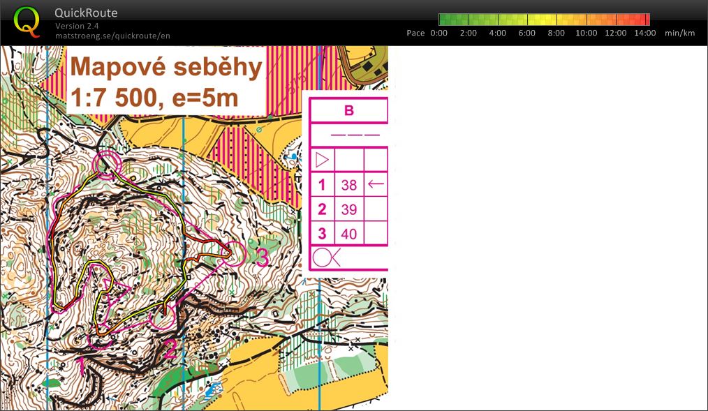 USK Villach - Seběhy B (26.07.2020)