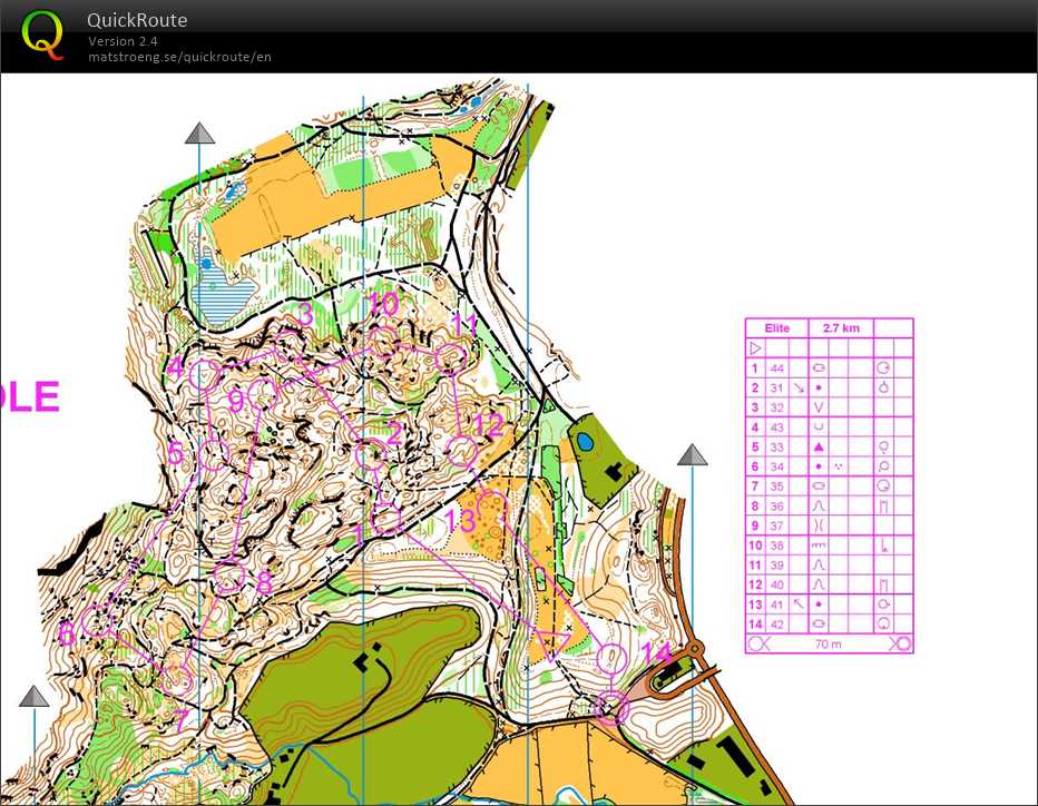 11 middle - elite (29/07/2020)