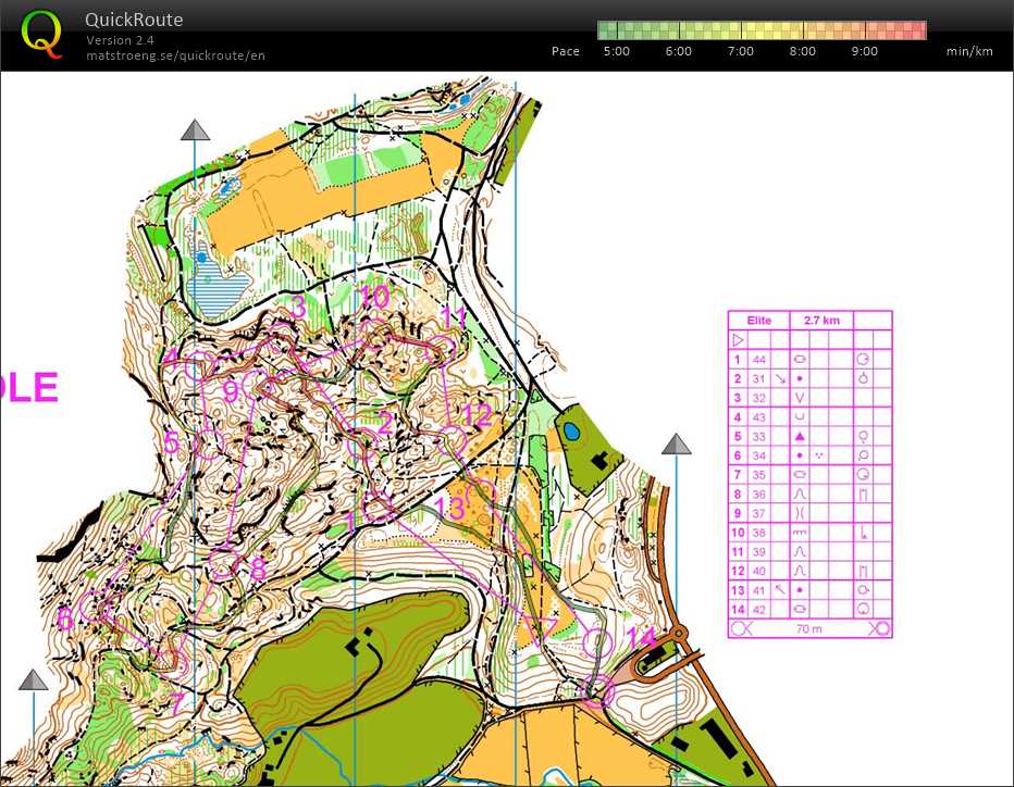 11 middle - elite (29/07/2020)