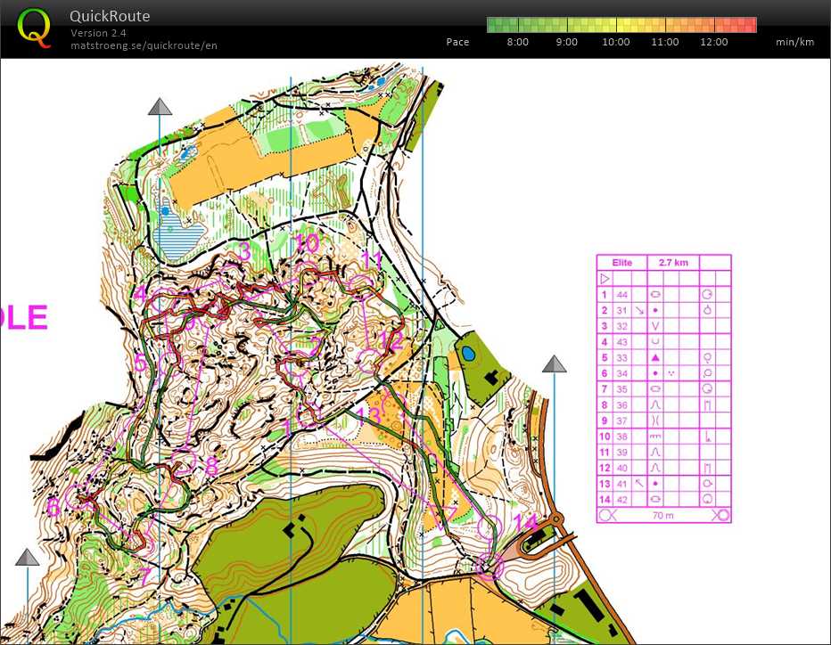 11 middle - Elite (29.07.2020)