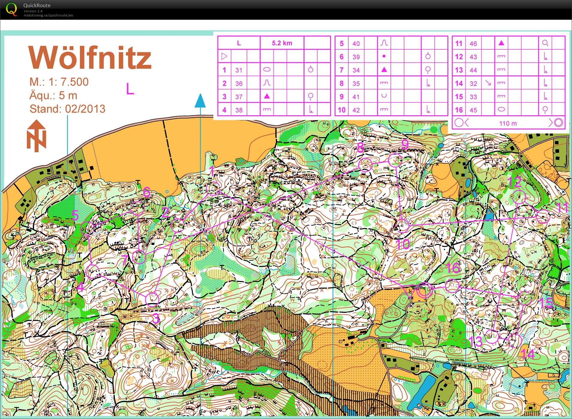 Langdistans Wolfnitz (30.07.2020)