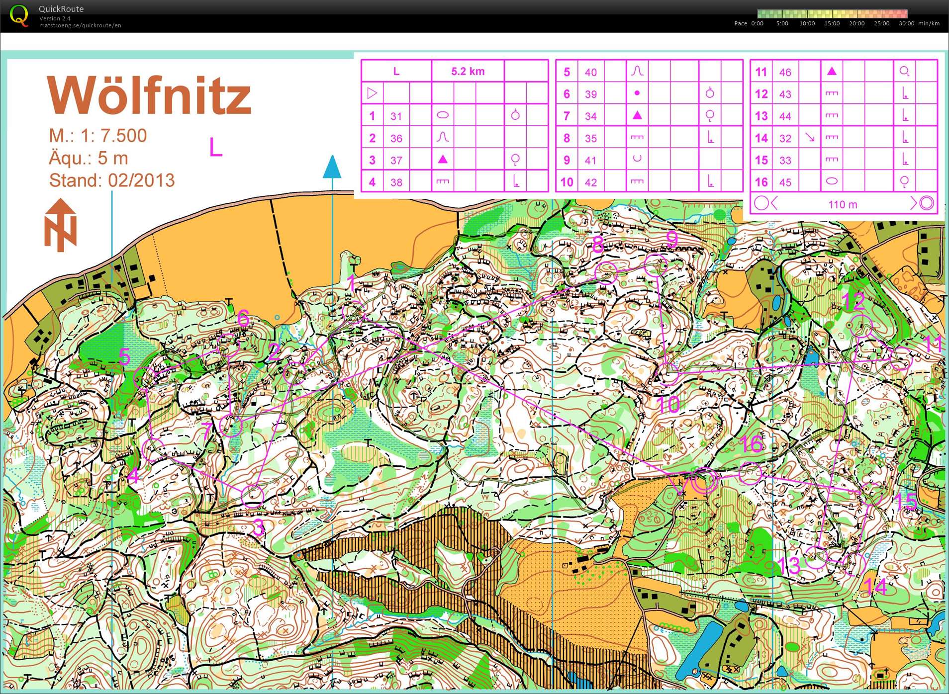 Langdistans Wolfnitz (30.07.2020)