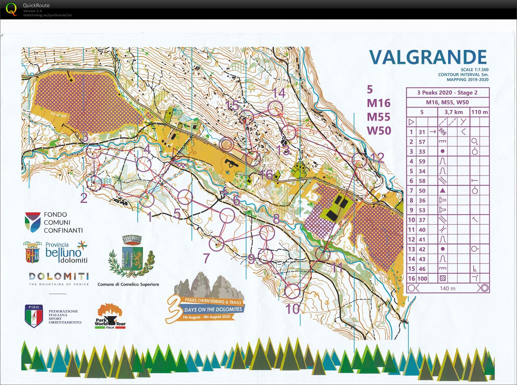 3 Peaks Italy - E2 Middle (08.08.2020)