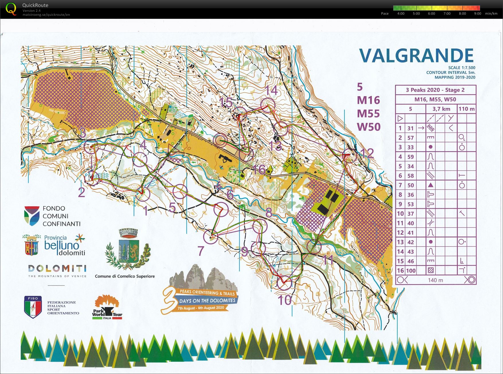 3 Peaks Italy - E2 Middle (08.08.2020)