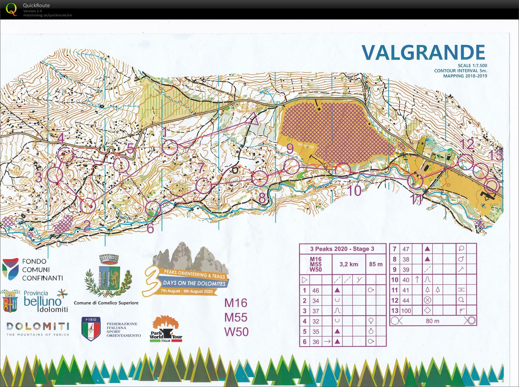 3 Peaks Italy - E3 Middle (09.08.2020)