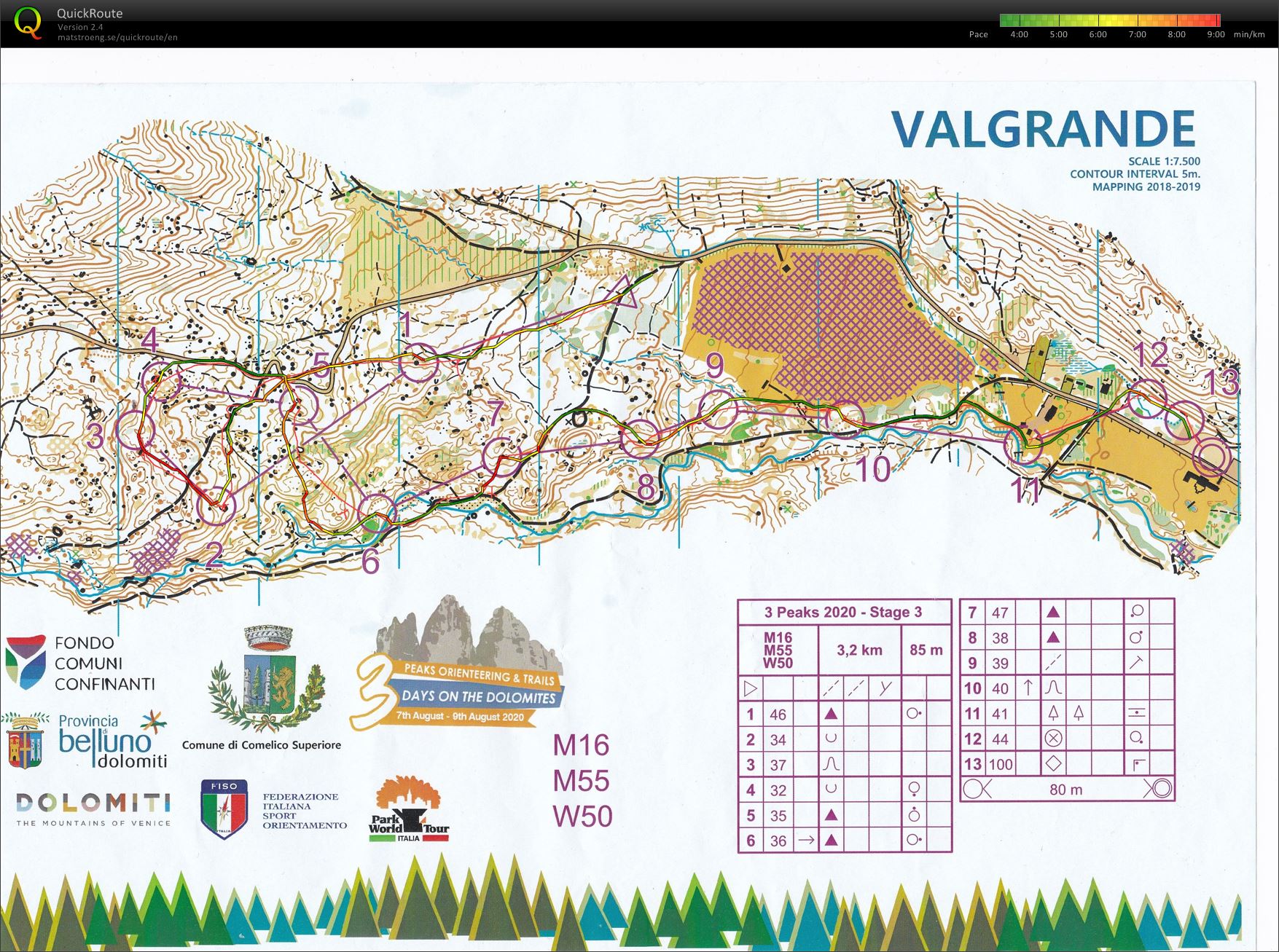 3 Peaks Italy - E3 Middle (09.08.2020)