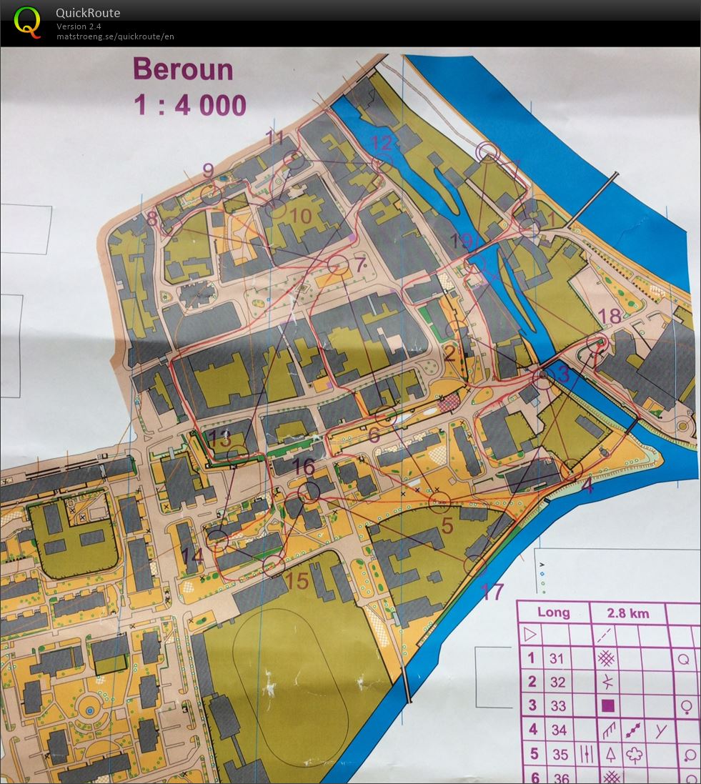 sprint Beroun (30.08.2020)