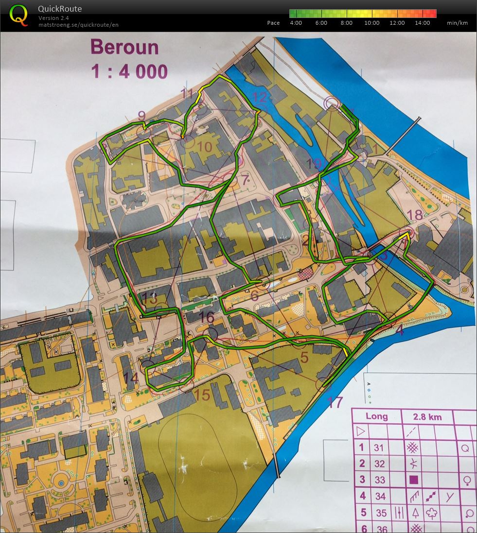 sprint Beroun (30.08.2020)