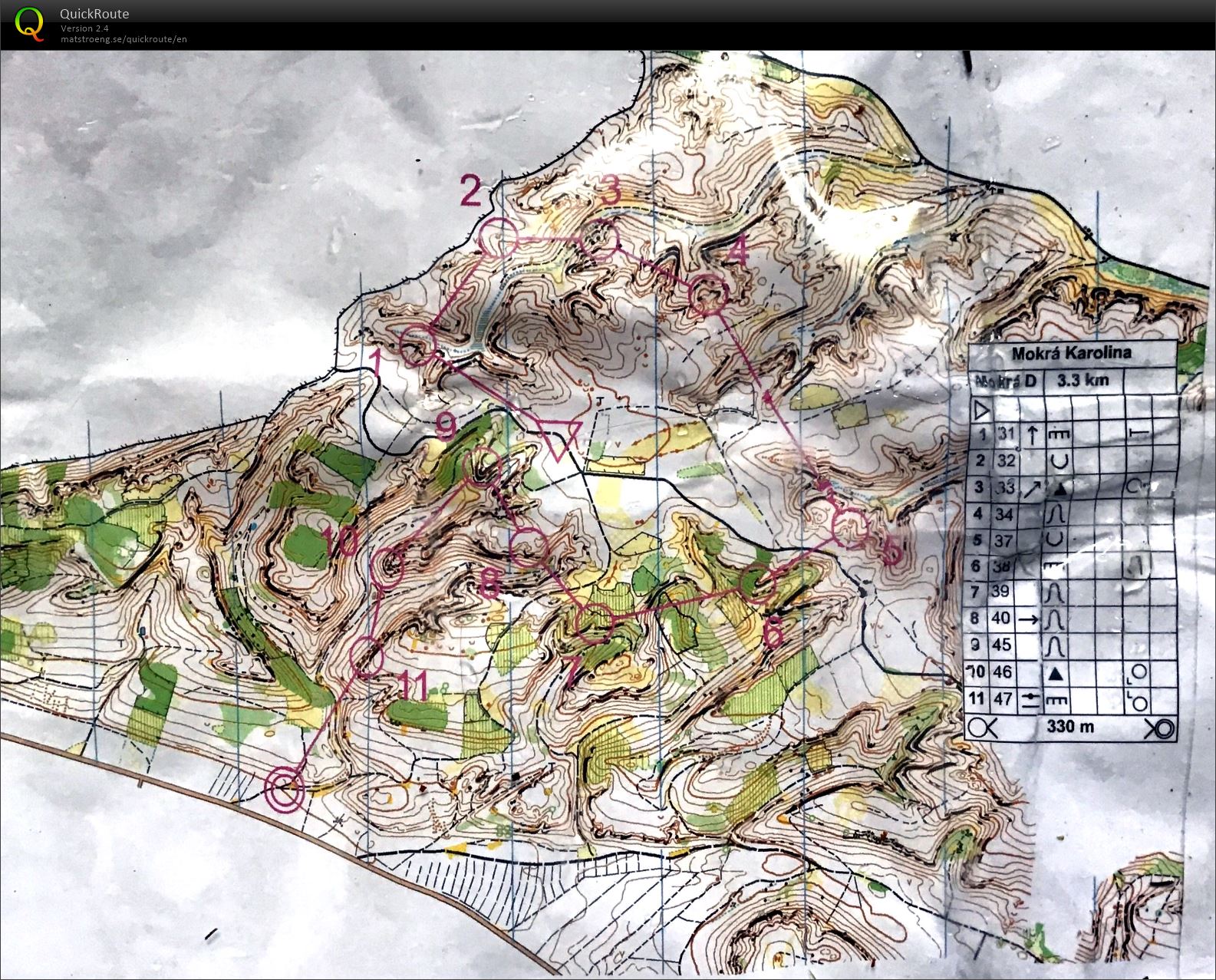 Middle Doksy (26.09.2020)