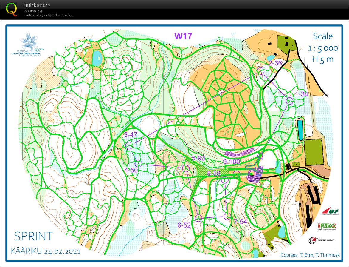 EYSOC Sprint W17 (24/02/2021)