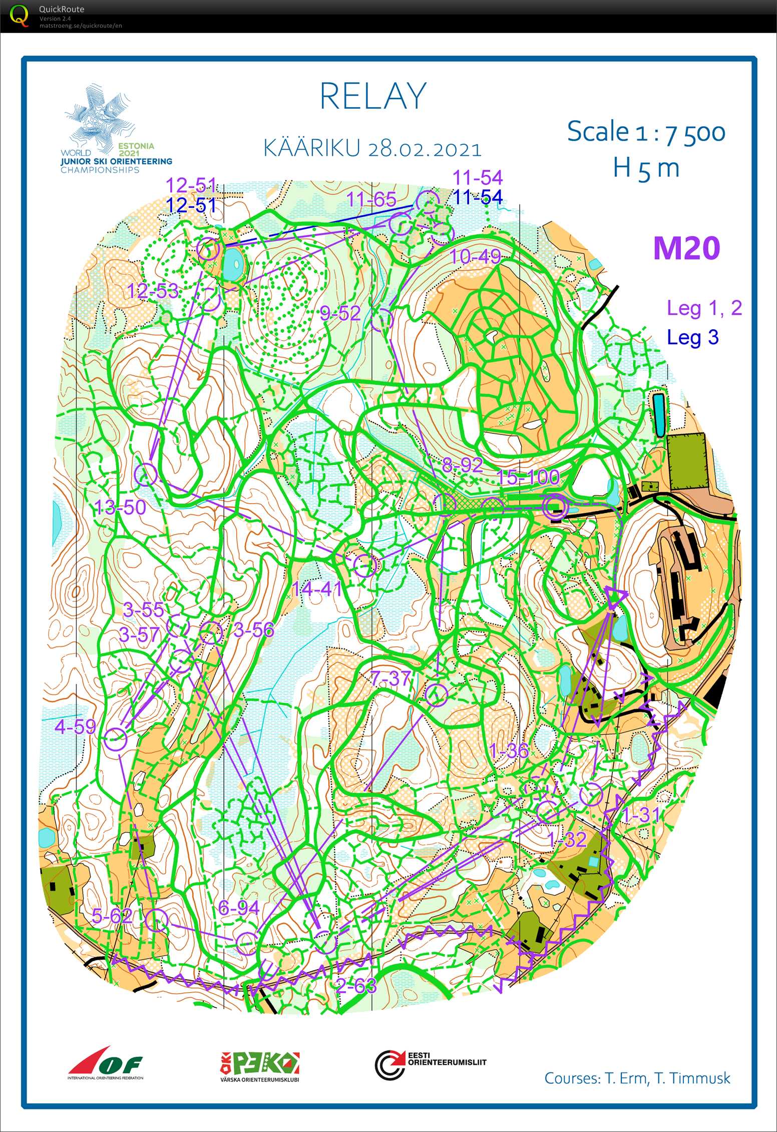 JWSOC relays (28.02.2021)