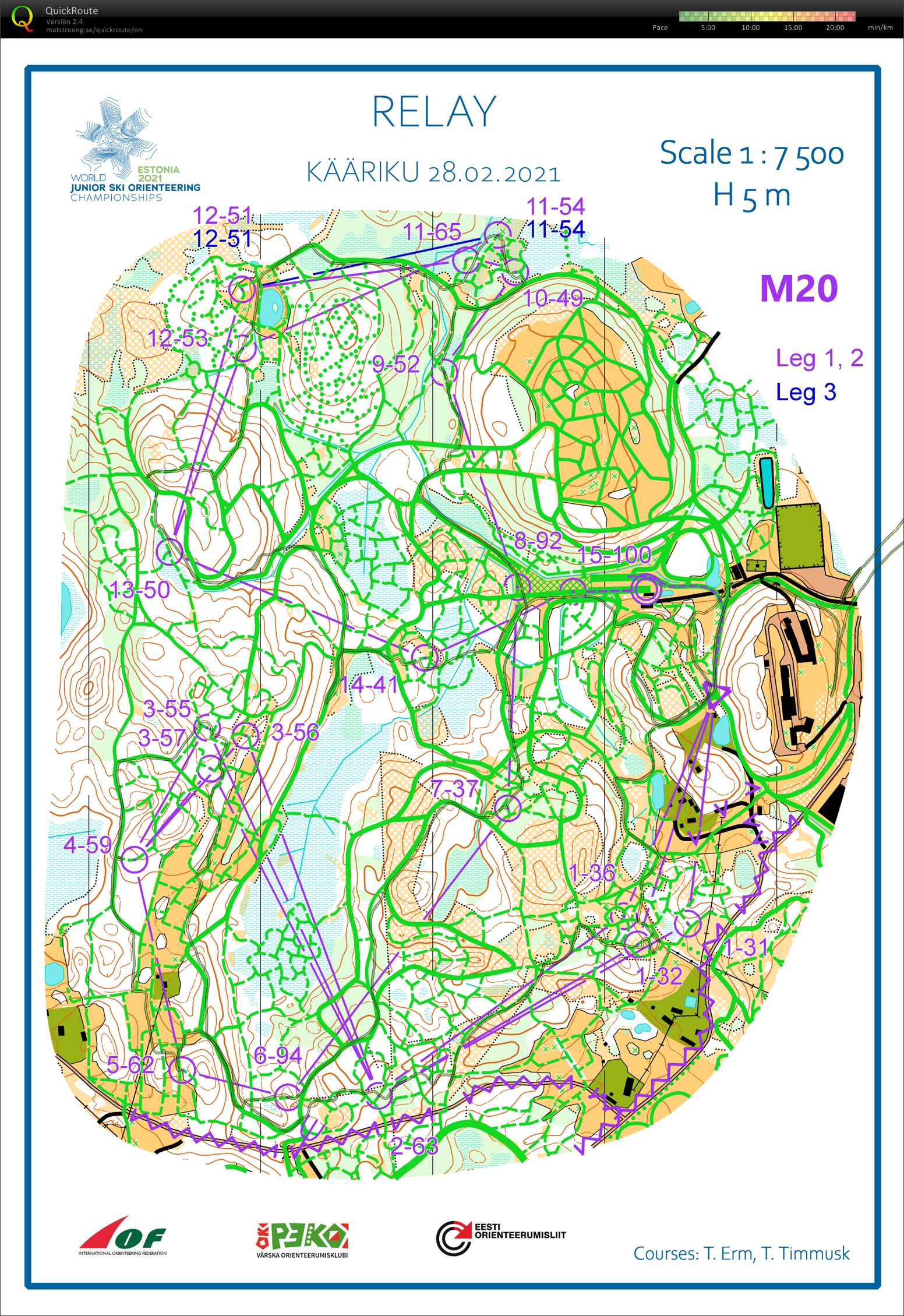 JWSOC relays (28.02.2021)