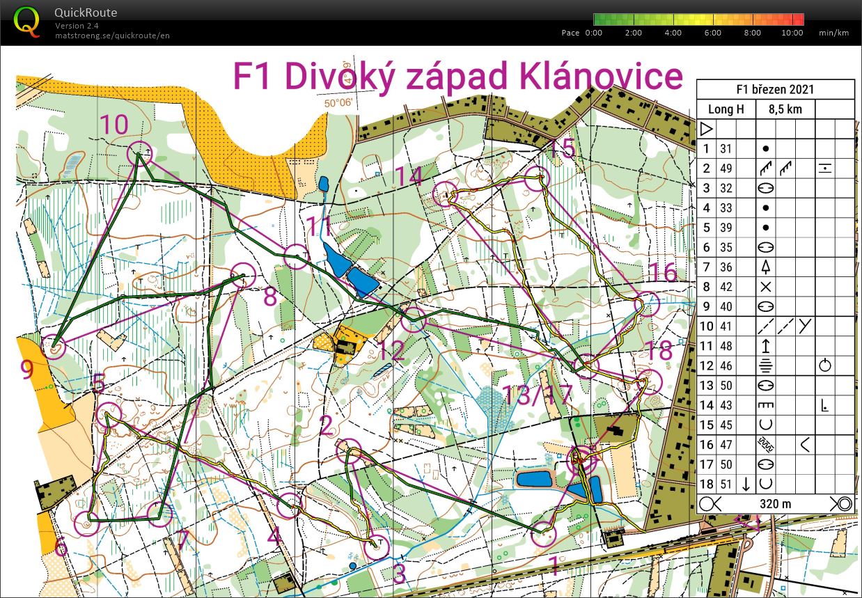 F1 Klánovice (14/03/2021)