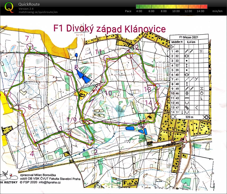 F1 Klánovice (14.03.2021)