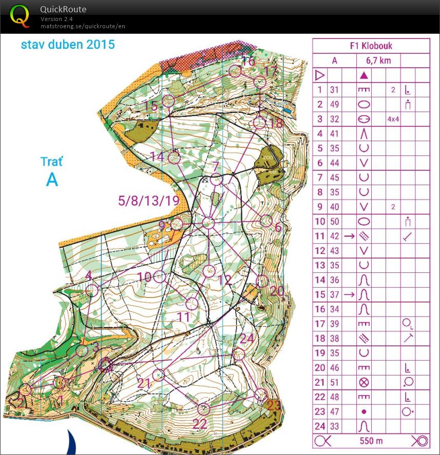 F1 Klobouk (20.03.2021)