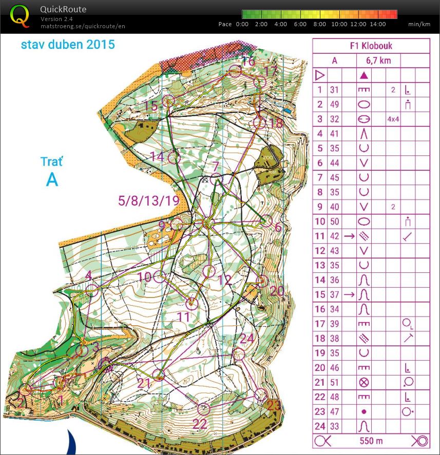 F1 Klobouk (20.03.2021)