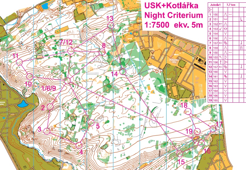 Night Criterium Jukola (25.03.2021)