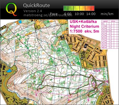 Night Criterium (24.03.2021)