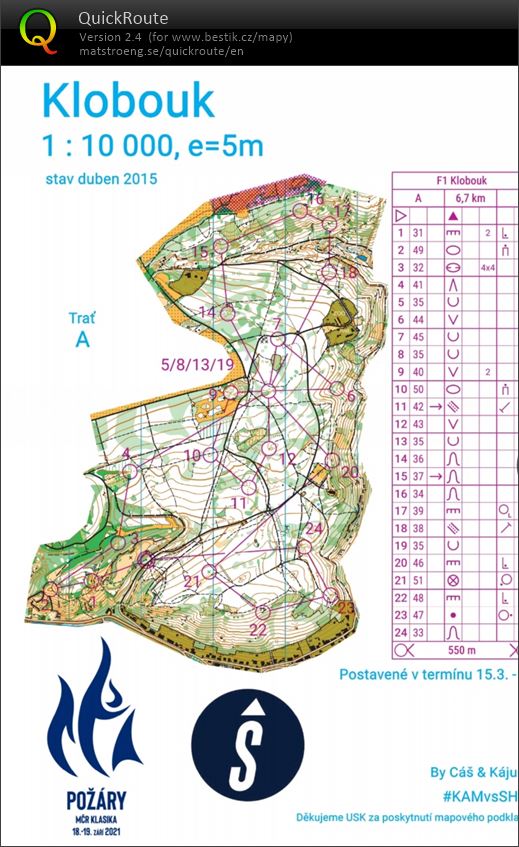 F1 Klobouk (25.03.2021)