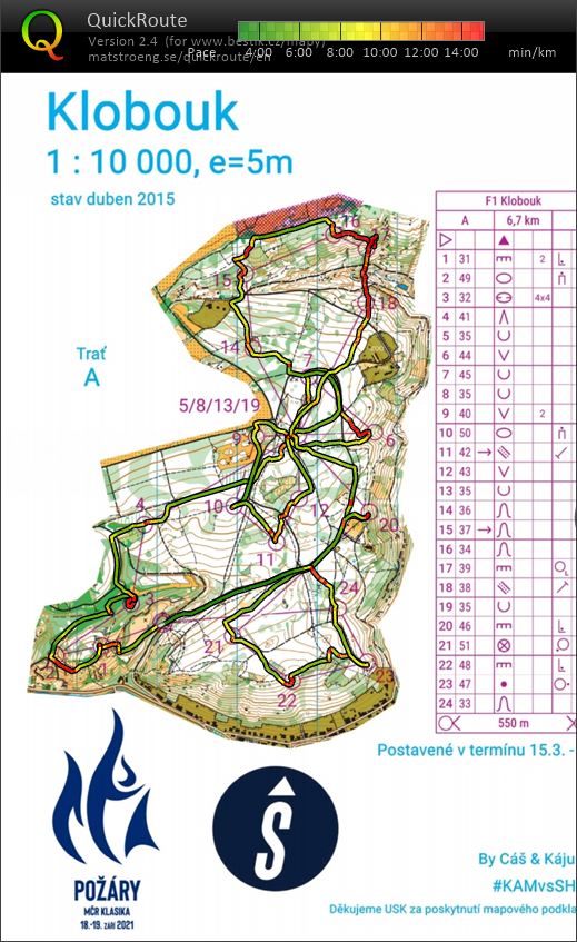 F1 Klobouk (25-03-2021)