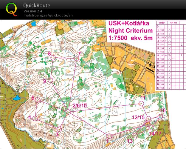 Night Criterium Venla (24.03.2021)