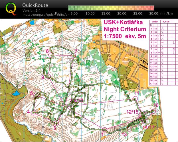 Night Criterium Venla (24.03.2021)