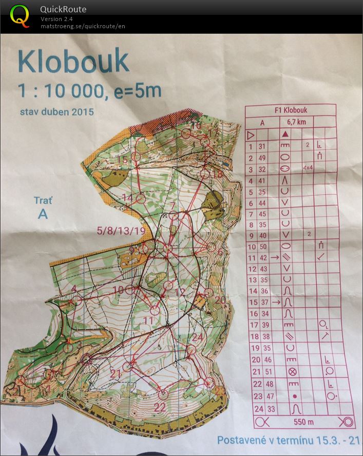 F1 Klobouk (25.03.2021)