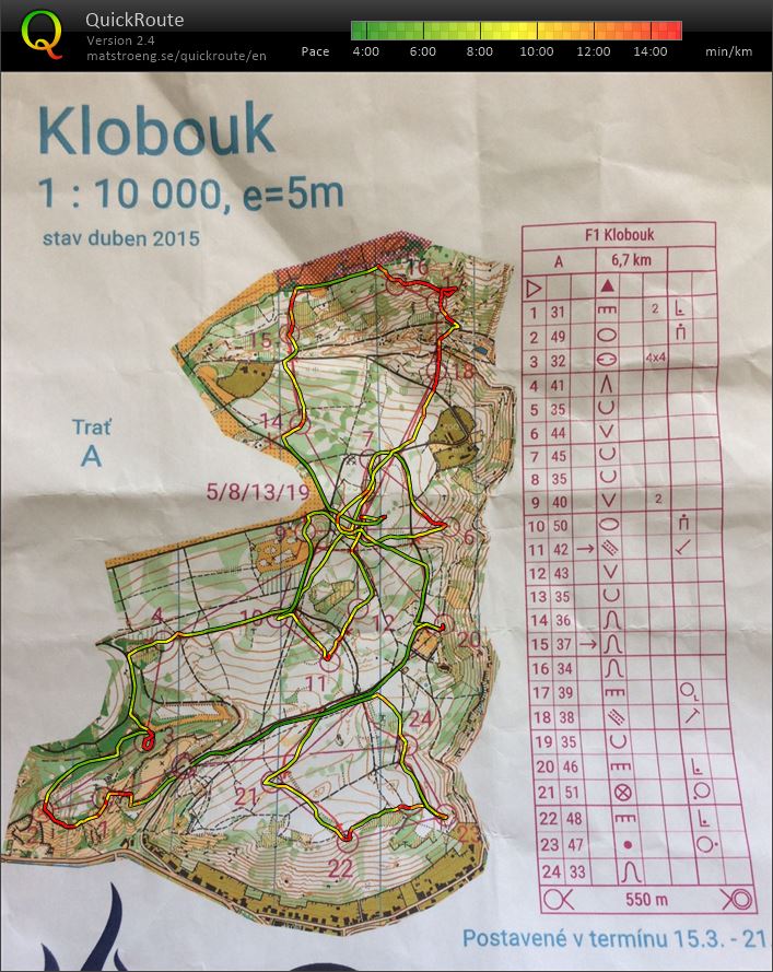 F1 Klobouk (25.03.2021)