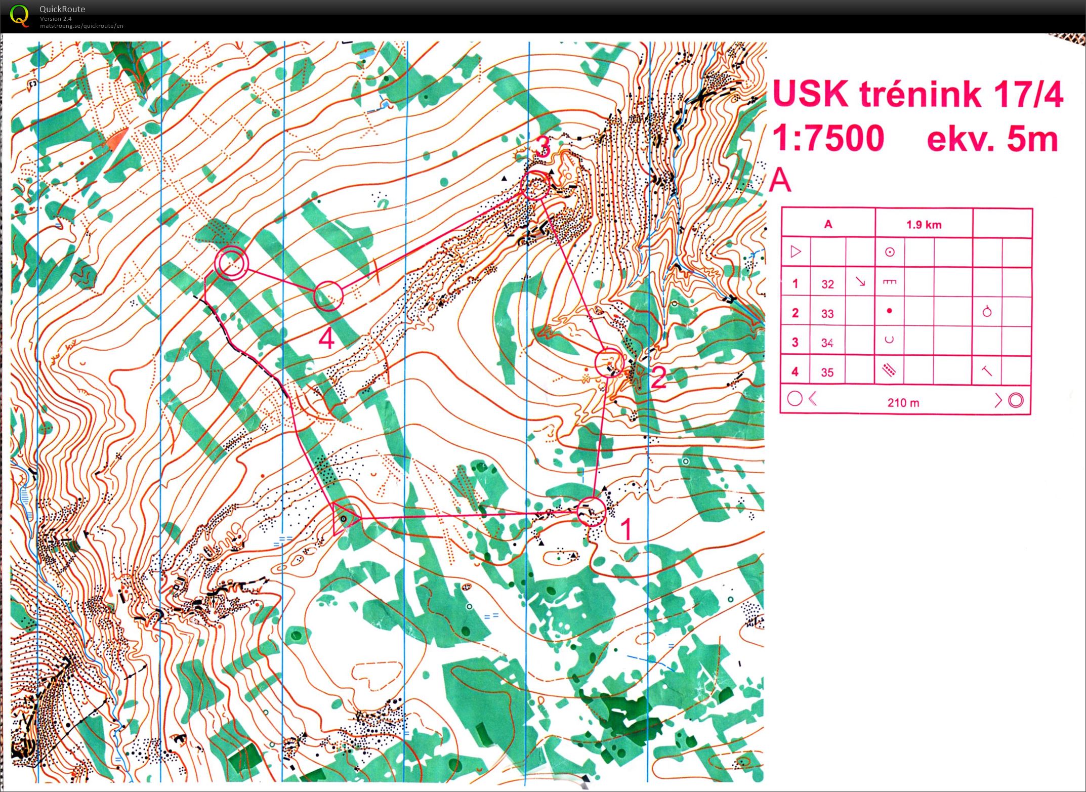 USK trenink 17-4 (17.04.2021)