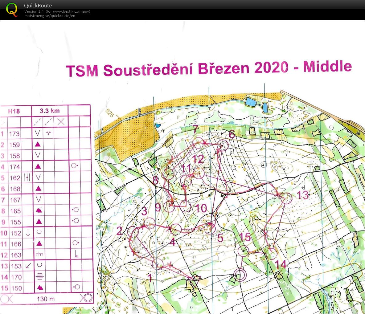 Middle Volesko (24.04.2021)