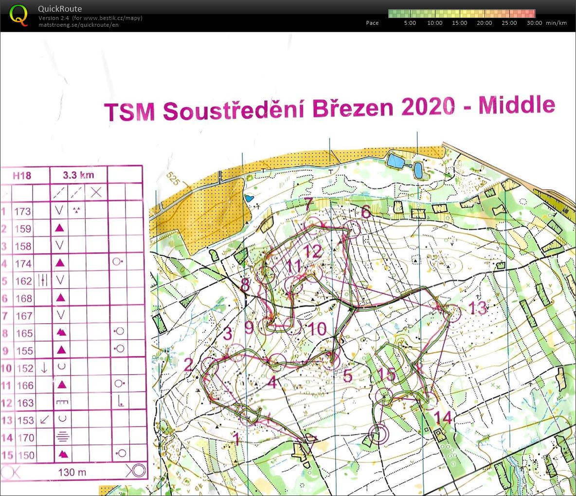 Middle Volesko (24.04.2021)