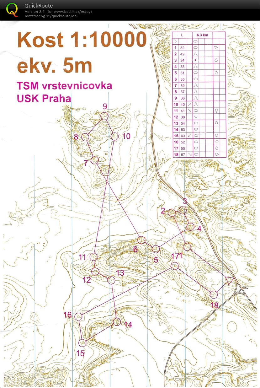 Kost vrstevnice (02.05.2021)