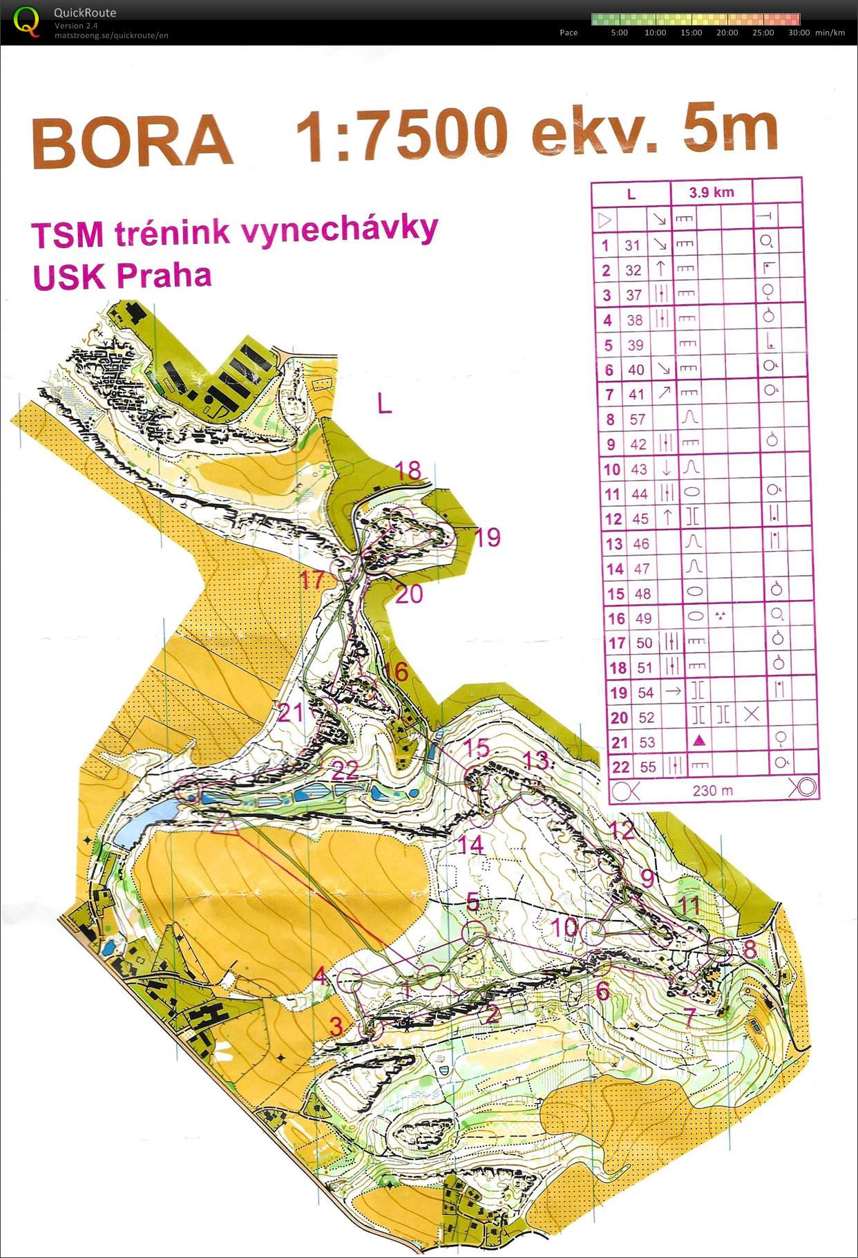 Vynechávky Bora (01.05.2021)