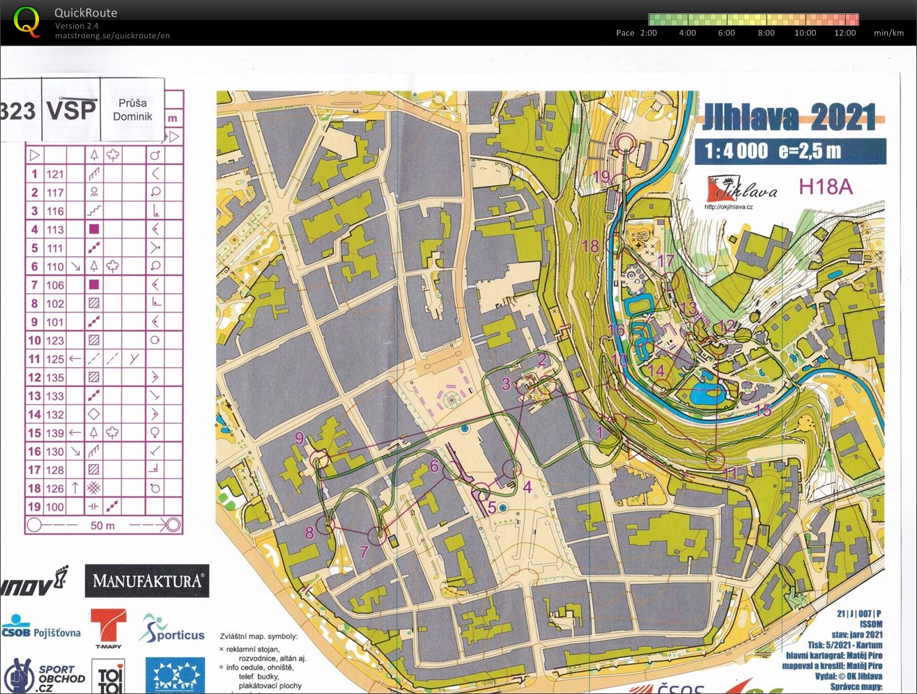 ŽA sprint Jihlava (08.05.2021)