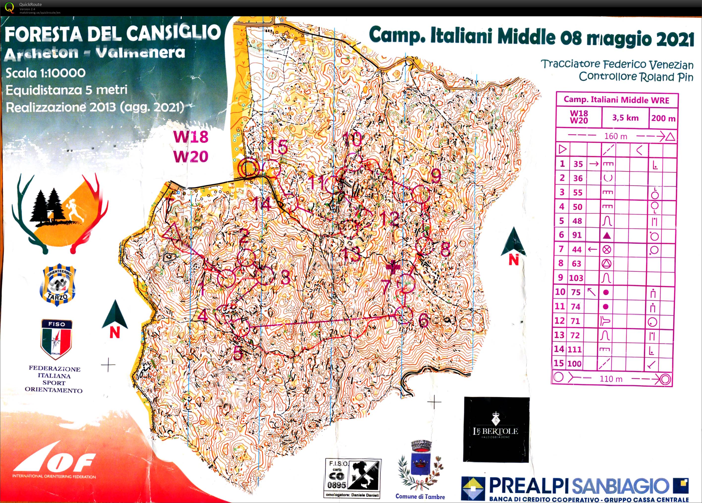 middle Itálie (08.05.2021)