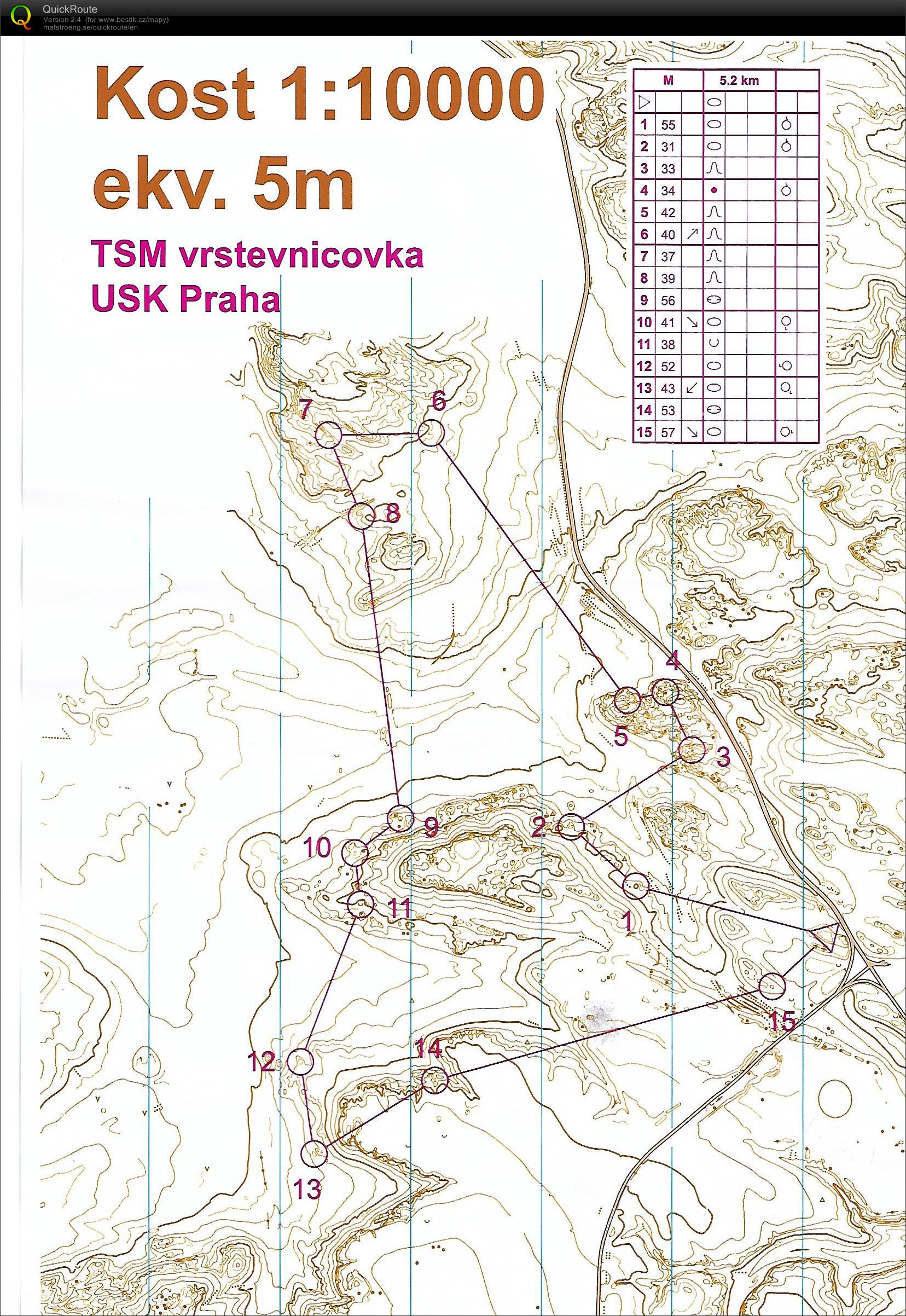 vrstevnicovka (02.05.2021)