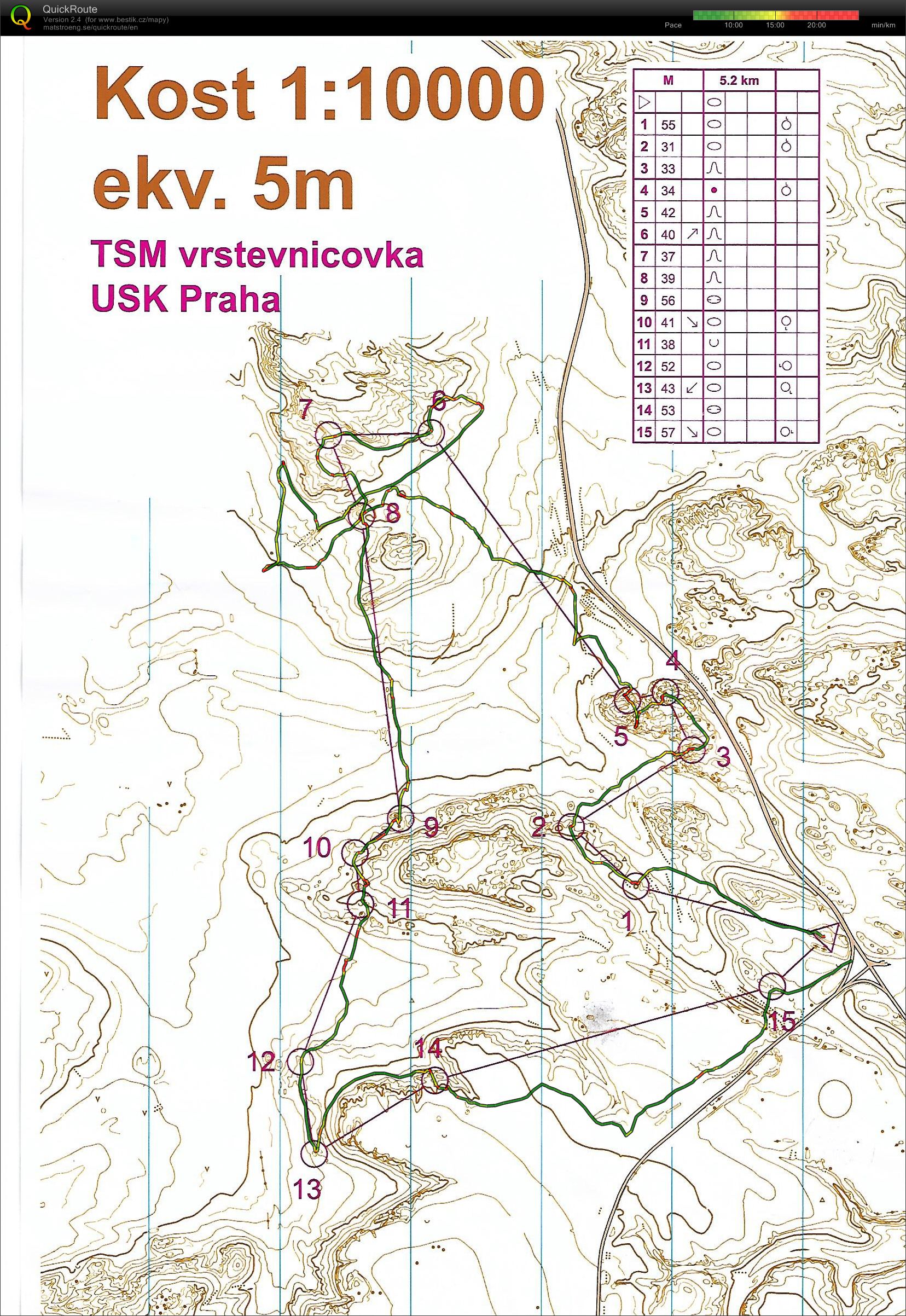 vrstevnicovka (02.05.2021)